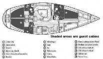 kor plan